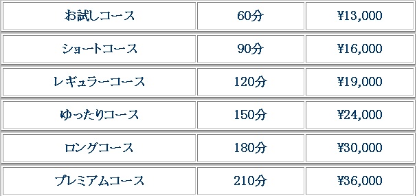マッサー尽料金表